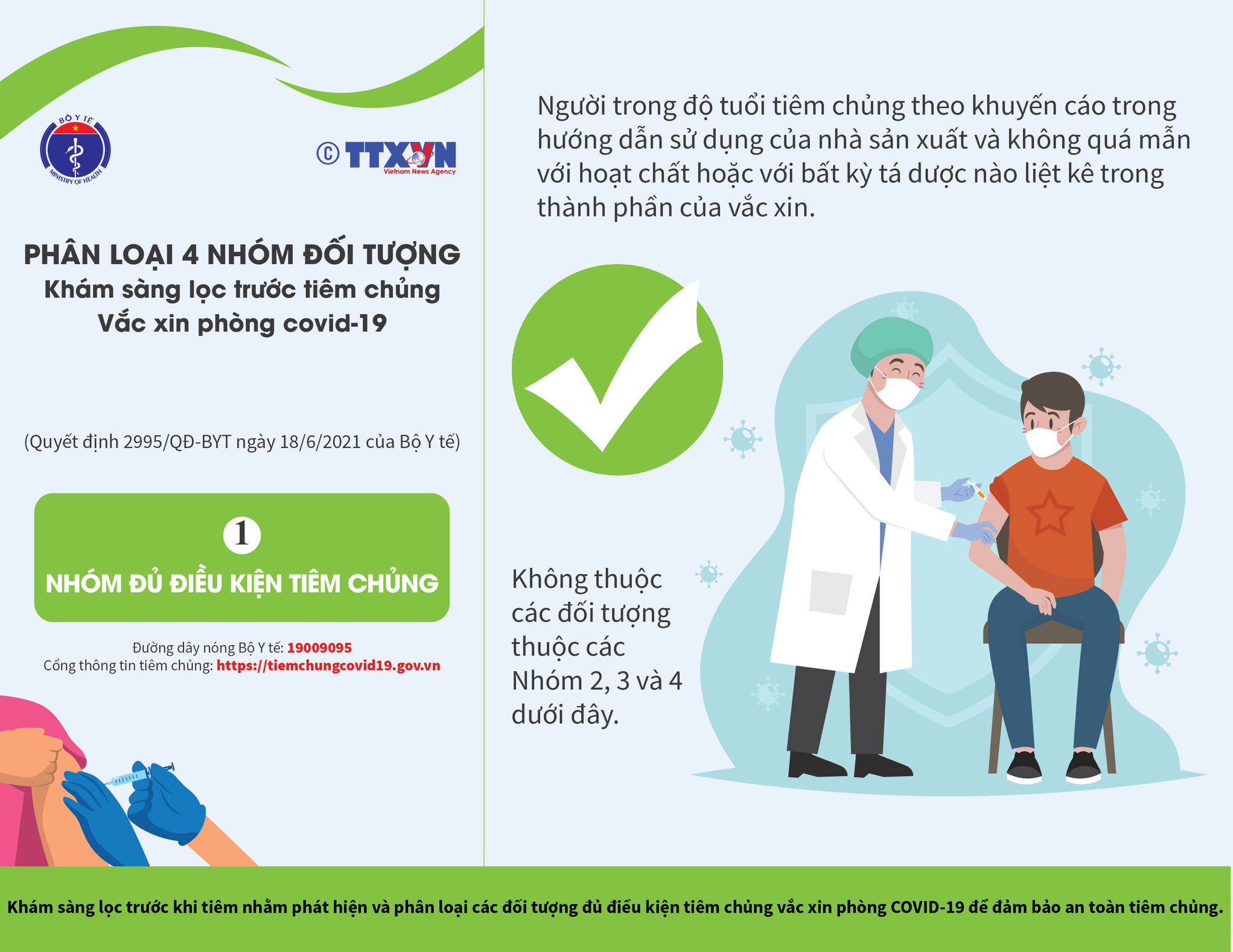 Infographic: Hướng dẫn người đi tiêm vắc-xin Covid-19 tự theo dõi sức khỏe sau tiêm chủng-dulichgiaitri.vn