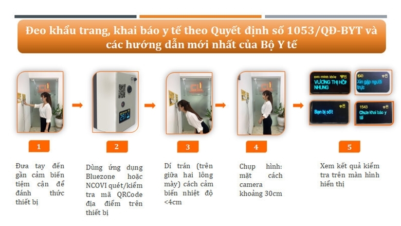 ‘Mắt thông minh’ giúp đo thân nhiệt, khai báo y tế chỉ mất 10 giây-dulichgiaitri.vn