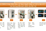 ‘Mắt thông minh’ giúp đo thân nhiệt, khai báo y tế chỉ mất 10 giây