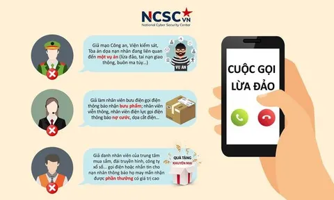 Cảnh báo một số kịch bản lừa đảo phổ biến hiện nay