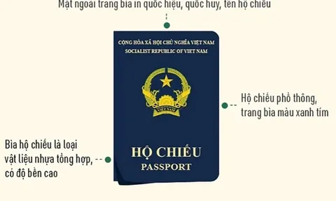 Từ ngày 1/7/2022, Bộ Công an bắt đầu cấp hộ chiếu phổ thông mẫu mới
