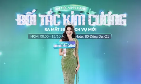 Bệnh viện Thẩm mỹ Thu Cúc được Motiva vinh danh là đối tác kim cương lần thứ 2