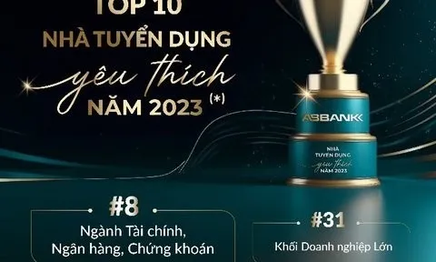 ABBANK được vinh danh “Top 10 nhà tuyển dụng yêu thích 2023” ngành tài chính - ngân hàng - chứng khoán