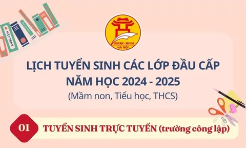 [Infographic] Hà Nội: Lịch tuyển sinh các lớp đầu cấp năm học 2024-2025
