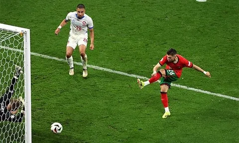 Cập nhật Bảng xếp hạng EURO 2024