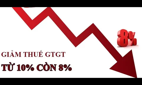 Đề xuất giảm thuế giá trị gia tăng 2% trong 6 tháng cuối năm 2024
