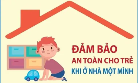 Phu huynh không khóa cửa nhốt trẻ ở trong nhà mà không để lại chìa khóa