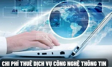 Bỏ quy định xác định phí thuê dịch vụ CNTT theo thanh toán đầu kỳ