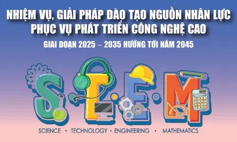 Infographics: Nhiệm vụ, giải pháp đào tạo nguồn nhân lực phục vụ phát triển công nghệ cao