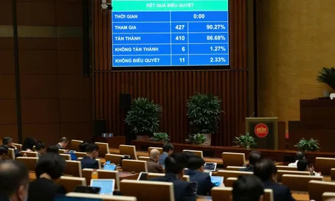 Quốc hội thông qua Nghị quyết về chủ trương đầu tư Dự án đầu tư xây dựng Cảng hàng không quốc tế Gia Bình