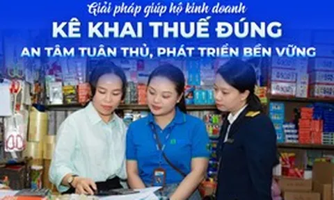 TỔNG THUẬT: Hội thảo 'Giải pháp giúp hộ kinh doanh kê khai thuế đúng, an tâm tuân thủ, phát triển bền vững'