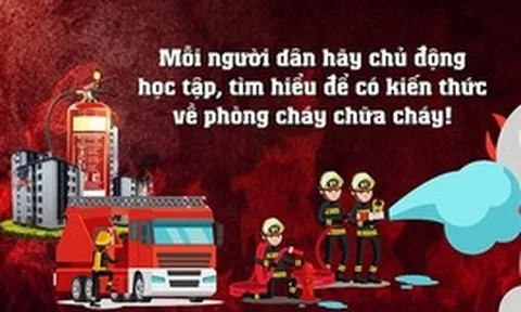 Định kỳ tổ chức tập huấn phương án xử lý tình huống cháy, nổ đối với khu dân cư