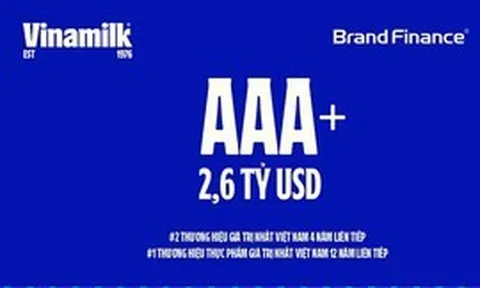 Vinamilk giữ vững Top 2 thương hiệu giá trị nhất Việt Nam 4 năm liên tiếp