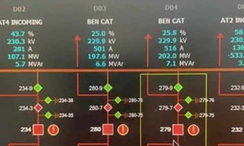 Đóng điện 2 mạch đường dây 220 kV Chơn Thành – Bến Cát