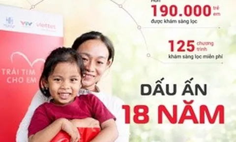 18 năm chương trình "Trái tim cho em": Gần 8.000 bệnh nhi tim bẩm sinh được hỗ trợ phẫu thuật
