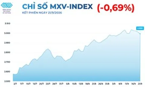 THỊ TRƯỜNG HÀNG HÓA: Giá dầu lao dốc lấn át đà tăng của đậu tương, MXV-Index giảm gần 0,7%