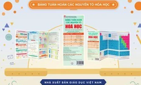 Bảng tuần hoàn các nguyên tố Hóa học mới hỗ trợ học sinh THPT học hiệu quả hơn