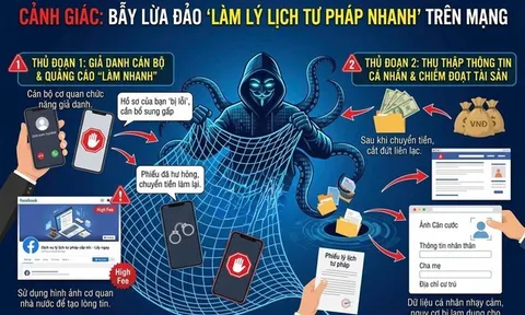 Cảnh giác bẫy lừa đảo khi làm lý lịch tư pháp online