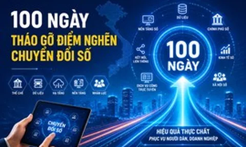 Đợt cao điểm 100 ngày: Nhiều điểm nghẽn chuyển đổi số được tháo gỡ