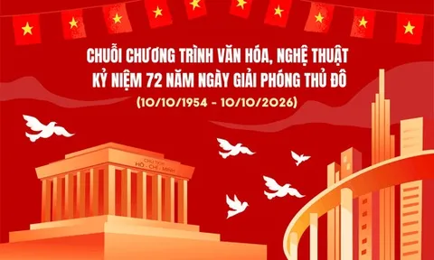 [Infographic] Sôi nổi chuỗi chương trình văn hóa, nghệ thuật kỷ niệm 72 năm Ngày Giải phóng Thủ đô