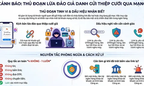 Cảnh giác chiêu lừa gửi thiệp cưới qua mạng kèm link độc hại để đánh cắp thông tin