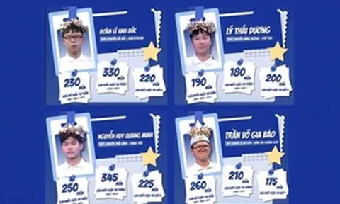 Lộ diện 4 nhà leo núi vào Chung kết Đường lên đỉnh Olympia năm thứ 26