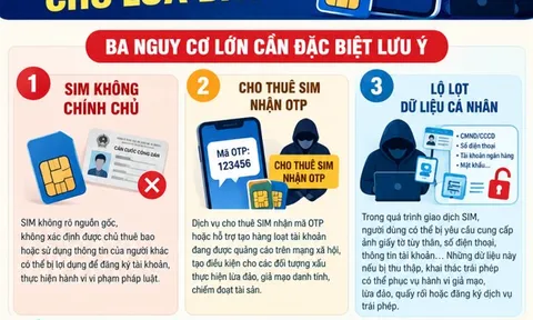 Cảnh giác với mua bán SIM rác, cung cấp SIM nhận mã OTP trên mạng