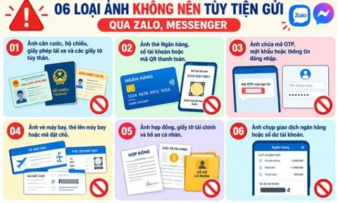 Cảnh báo 6 loại ảnh không nên tùy tiện gửi qua Zalo, Messenger