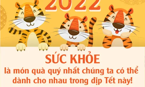 Info: Bộ Y tế khuyến cáo đón Tết 2022 an toàn