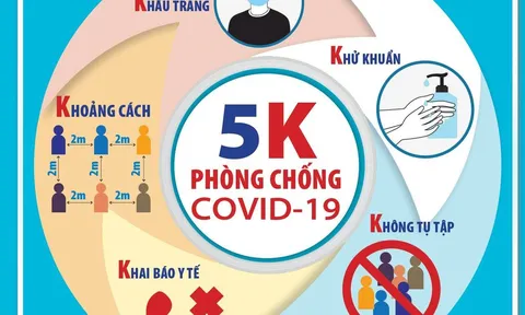 Thông tin dùng trực thăng phun khử khuẩn tại TPHCM là tin giả
