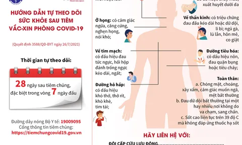 Hướng dẫn người đi tiêm vắc-xin Covid-19 tự theo dõi sức khỏe sau tiêm chủng