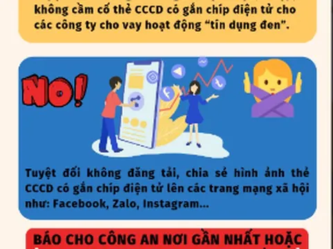 CÔNG AN KHUYẾN CÁO: 5 điều cần lưu ý liên quan đến thẻ căn cước công dân