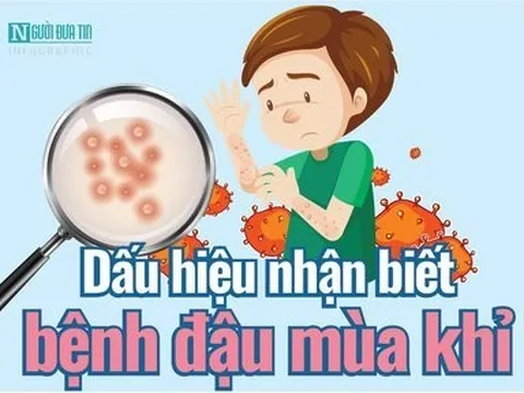 Info: Dấu hiệu nhận biết bệnh đậu mùa khỉ