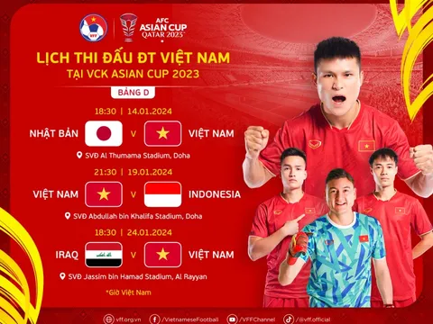 Lịch thi đấu của đội tuyển Việt Nam tại AFC Asian Cup 2023
