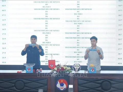 Giải Bóng đá nữ vô địch quốc gia năm 2024 sẽ khởi tranh dịp 1/5