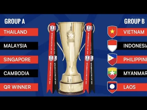 Kết quả bốc thăm ASEAN Cup 2024: Việt Nam cùng bảng với Indonesia
