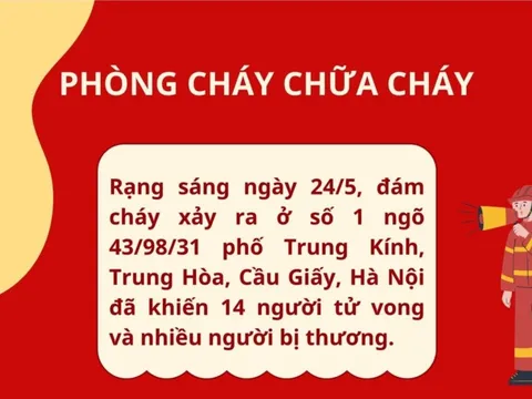 Khuyến cáo người dân kỹ năng phòng cháy chữa cháy
