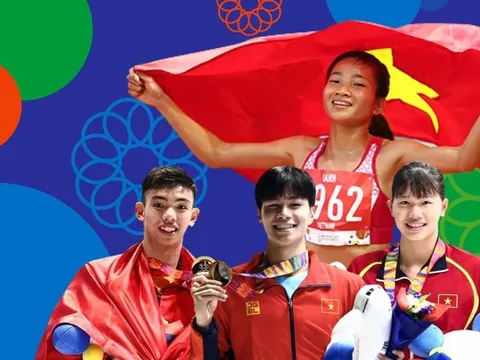 Giải quyết việc làm cho vận động viên, nghệ sĩ sau thời kỳ thi đấu, biểu diễn đỉnh cao