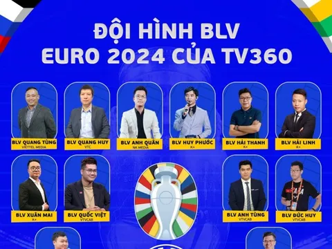 TV360 phát sóng miễn phí Vòng chung kết EURO 2024