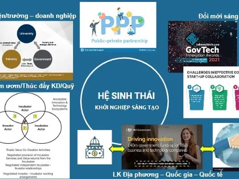 Đổi mới sáng tạo mở cần sự chung tay của chính quyền địa phương