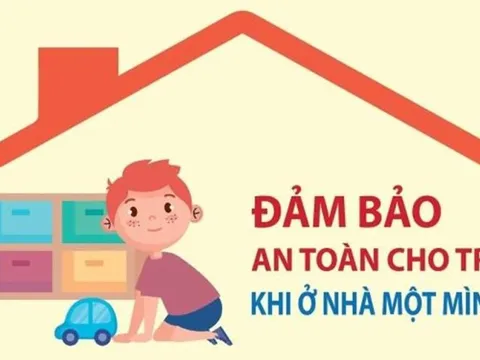Phu huynh không khóa cửa nhốt trẻ ở trong nhà mà không để lại chìa khóa