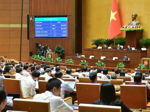 Thông qua chủ trương đầu tư Dự án cao tốc Bắc - Nam phía Tây đoạn Gia Nghĩa - Chơn Thành