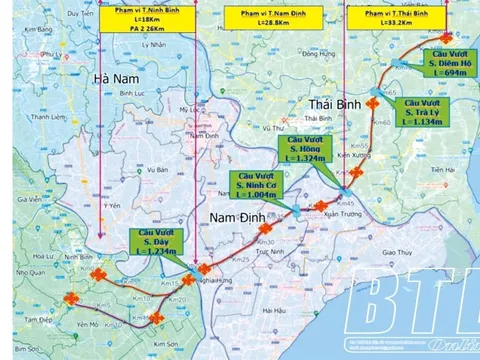 Cần sớm đầu tư đường cao tốc Ninh Bình - Hải Phòng qua TP. Hải Phòng