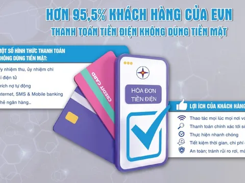 EVN:Trên 95% khách hàng thanh toán tiền điện không dùng tiền mặt