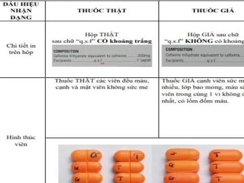 Truy tìm nguồn gốc thuốc khánh sinh giả điều trị viêm tai, viêm amidan