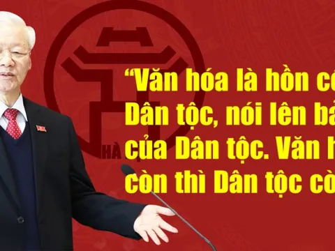 Hà Nội vận dụng sáng tạo quan điểm chỉ đạo của Tổng Bí thư Nguyễn Phú Trọng trong xây dựng và phát triển văn hóa Thủ đô