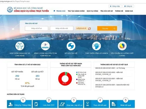 Bộ KH&CN đặt mục tiêu nâng thứ hạng chỉ số cải cách hành chính