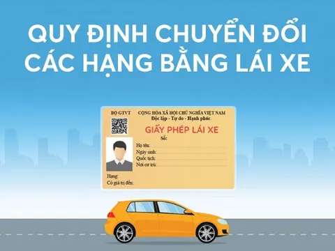 Infographics: Quy định chuyển đổi các hạng bằng lái xe từ 1/1/2025