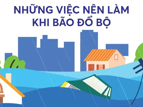 Infographics: Những việc nên làm khi bão đổ bộ