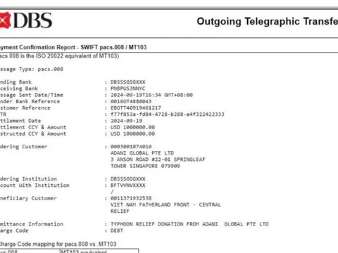 Tập đoàn hàng đầu Ấn Độ đã chuyển 1 triệu USD hỗ trợ Việt Nam khắc phục hậu quả bão số 3